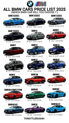 BMW CARS PRICE LIST 2025#bmw#bmwm#mseries#m8#bmwm4#bmwm2#bmwseries#bmwz4#bmw7series#bmwi7