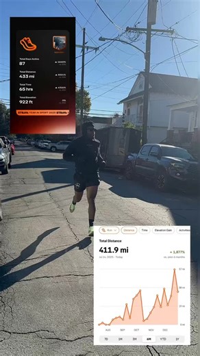 This chart tells the whole story. I didn’t run consistently before a few months ago. You can see it — very low mileage at the beginning, almost nothing. Then once I committed and started running again, the miles steadily climbed month after month. No shortcuts, no overnight success — just consistency. From near zero to over 400 miles in a short span. This is what starting over, staying disciplined, and trusting the process actually looks like.” | Leroy Brown | Facebook