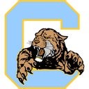 Center Basketball Roster (2025-26)