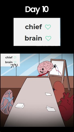 Random Word Generator: Day 10 #art #challenge #cartoon