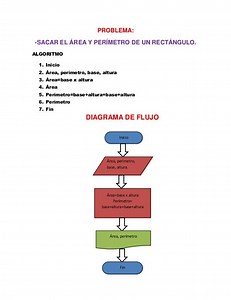 Diagrama De Flujo Para Calcular El Area De Un Rectangulo - Estudiar