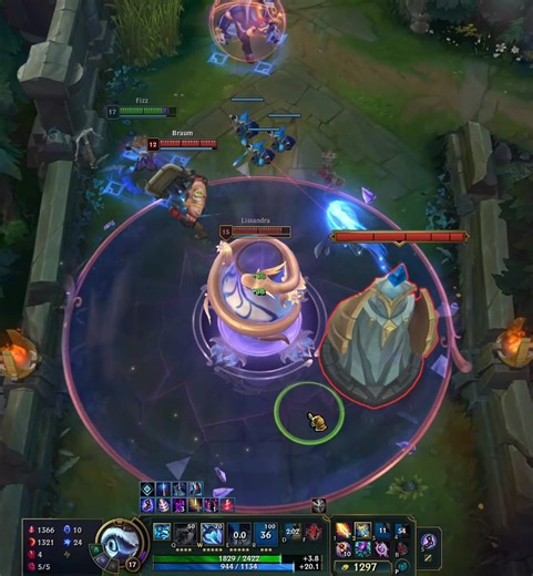 Mastering Fizz in League of Legends Gameplay