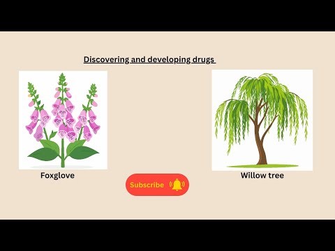 Discovering and developing drugs for AQA GCSE Biology and Combined science