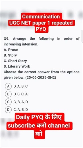 communication previous year question