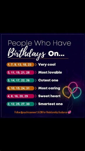 Find your birth date and drop an emoji that describes you! 👇 Find your birthday date in the chart and comment with your number! 👇 Let's see which group is the most popular. I'm a [Your Number Here]! What does it mean? Who knows... but it's fun to find your crew! 🤷‍♀️ Let's make it more interesting: drop an emoji that best describes your personality right after your number. Example: "17 🎨" or "28 😎" Tag a friend who shares your birthday number! Let's get this party started. 🥳 #BirthdayGame 