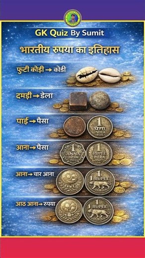 भारतीय रुपया का इतिहास 💰 | कौड़ी से रुपये तक का सफर | Indian Rupee History GK