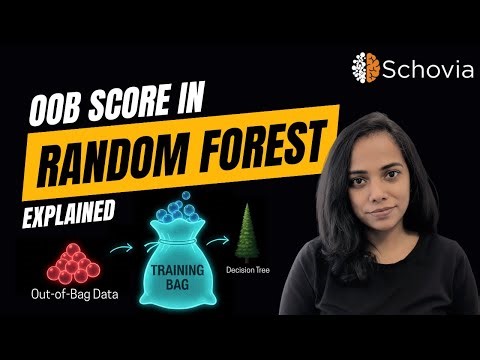 How Random Forests Self-Validate (OOB Score Explained)