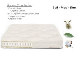 Dawn Best Eco Friendly Mattress - Best Chemical Free Mattress Customizable Soft to Firm - The Futon Shop