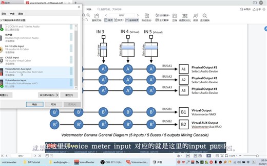 比ASIO4All和ASIO Link Pro都好用、关键还免费的虚拟声卡驱动与混音软件-VoiceMeeter-03音频路由功能