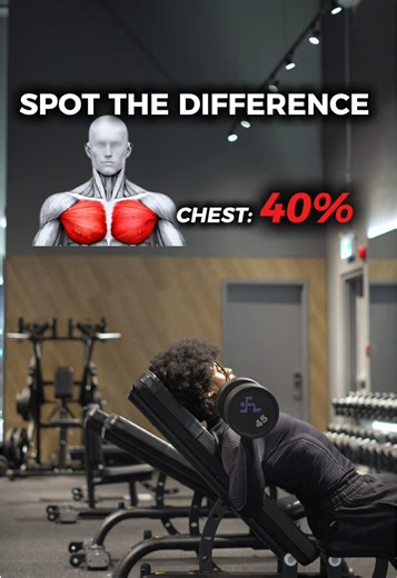 How to actually grow your upper chest with the incline dumbbell press.Set the bench to a low incline (15–30°) and press slightly in toward your upper chest. #chestexercise #inclinedumbellpressform #inclinebenchpress #chesttraining #bestchestworkout
