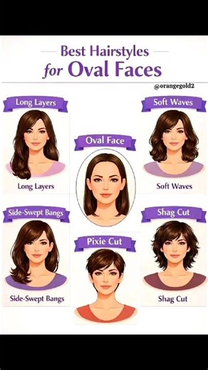 Best hairstyle for oval face #hair #hairstyle #face #aesthetic #haircut #valentine