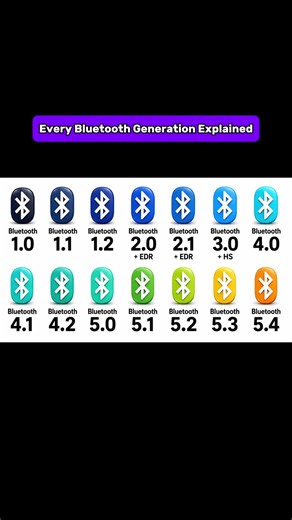 Every Bluetooth Generation Explained And How Each Version Improved #bluetooth #versions #explained