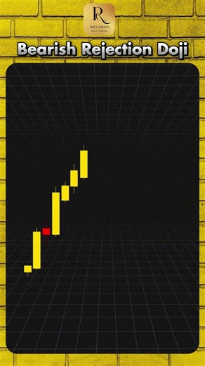 How To Read Candlestick Charts