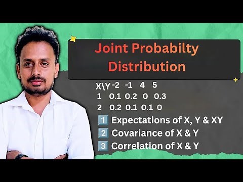 joint probability distribution | covariance and correlation |