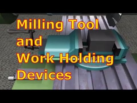 Milling - Tool and Work Holding Devices