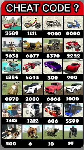 NEW UPDATE 😱 All Super Powers Unlocked | PM Codes Gameplay #indianbikesdriving3d #cheatcodes