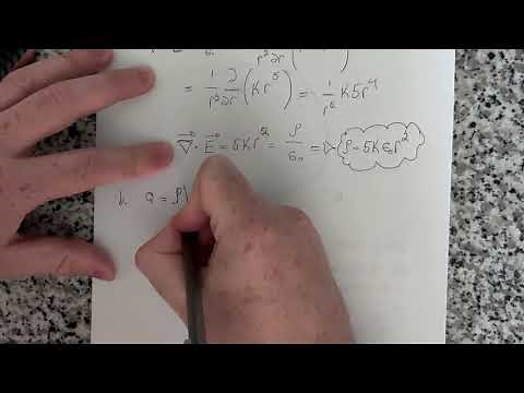 David Griffiths Electrodynamics | Problem 2.9 Solution
