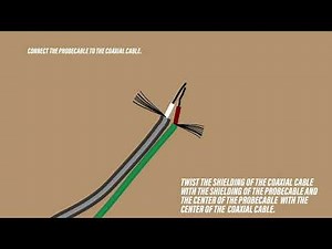 MREL - HOW EASY IS TO USE VOD