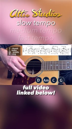 Acoustic Fingerpicking pattern