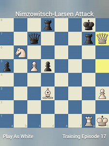 Play As White Nimzowitsch-Larsen Attack ( Part 17 ) #ChessOpening #NimzowitschLarsenAttack | Chess Galleryan
