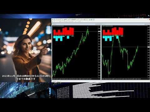 Trend - MT4用高精度トレンド判定インジケーター