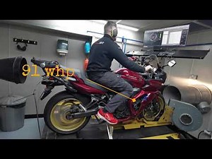 Yamaha FZ6 DYNOJET - how to fit - dyno session runs - POWER COMMANDER!