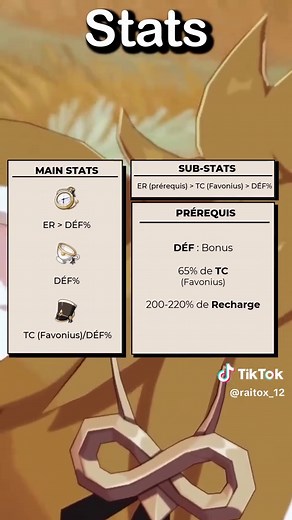 Guide complet de Gorou en 2 minutes