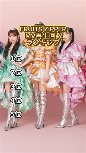 ふるっぱー人気ランキングとMV再生数