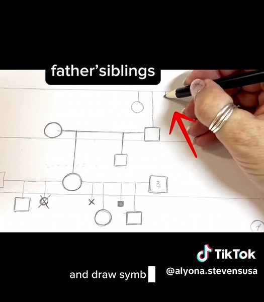 Finishing up your genogram base.
