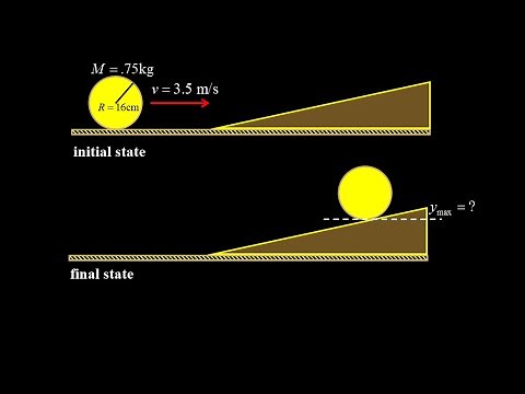 Maximum height for a ball rolling up an incline or ramp. Hollow ball rolls up a hill energy problem