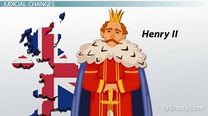 King Henry II Facts: Lesson for Kids - Video | Study.com
