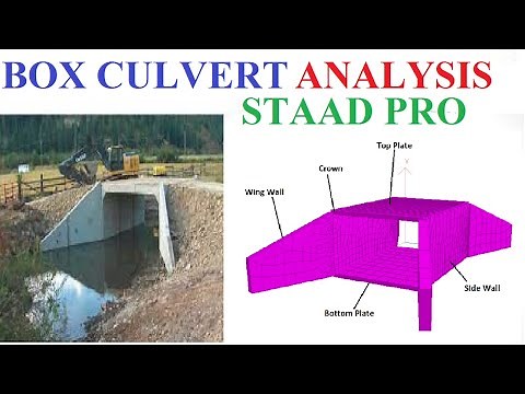 RCC BOX CULVERT ANALYSIS & MODELLING IN STAAD PRO V8i(2021)