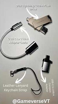 Best 512GB USB Flash Drive for iPhone, Android, Mac & PC (2026) // STOP Paying for iCloud!