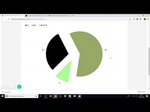 Gráficos online. Herramientas digitales básicas para docentes inexpertos