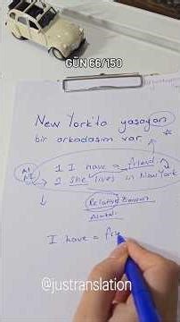 How do we add the suffixes -en and -an? #english #easyenglish #learningenglish