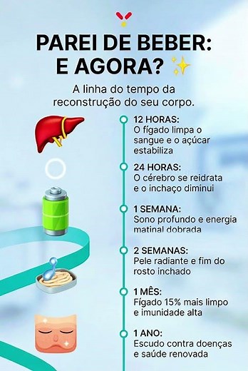 SEU CORPO SEM ÁLCOOL POR 30 DIAS! 🍷😱 #saude #bemestar #curiosidades