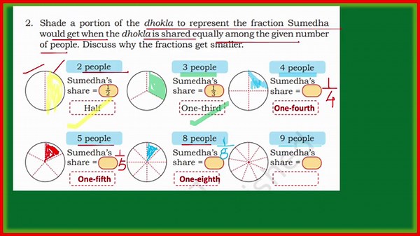 Class 4 Maths NCERT Chapter -5| Sharing and measuring| Math Mela| #class4ncert #cbse #kvs