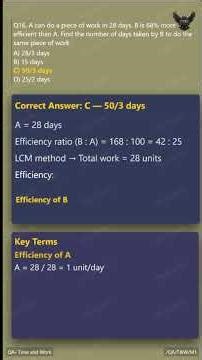 Time and Work | Shortcut Methods for Exams | Quantitative Aptitude | QA/T&W/M1/Q16