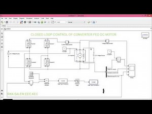 matlab closed loop control of converter fed dc motor