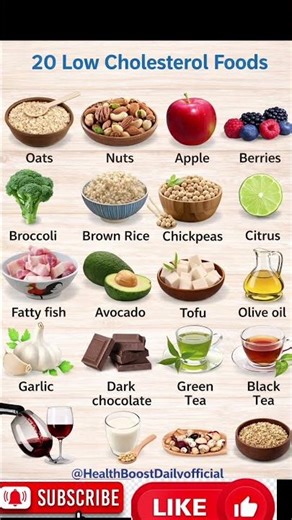 20 Best Foods to Lower Cholesterol Naturally | Heart Health Tips 💙