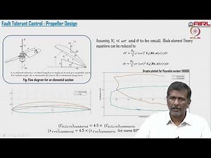 Lec 50 Advanced Drones - Variable Pitch propeler Quadcopter