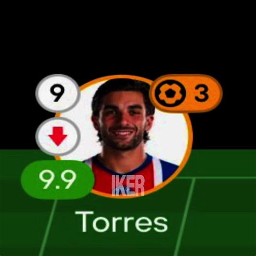The subjects — creator search insights on Gabriel Ferran Torres