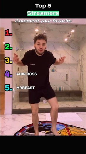 Top Streamers #gta #funny #ishowspeed #gaming #gtarp
