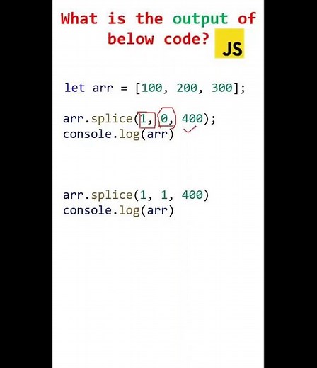 splice method in javascript |splice operator in javascript | array methods in javascript#javascript
