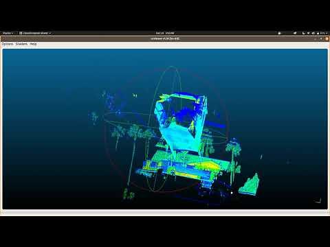 Livox Avia pointcloud visualization test