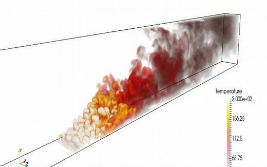 隧道火灾的直接数值模拟