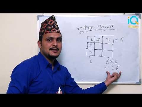 Counting Rectangle Tricks, Part-1 || IQ Loksewa Kuber Adhikari