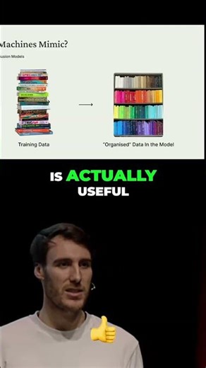 Using Tech for Products: Simple Model Explained