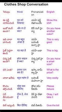 Clothes Shop Conversation in Hindi | Hindi Telugu English | Spoken Hindi #shorts