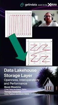 Data Lakehouse Storage Layer